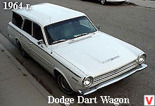 Dodge dart